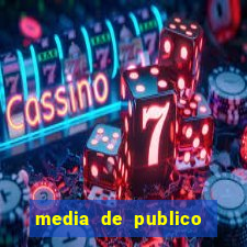 media de publico botafogo 2022